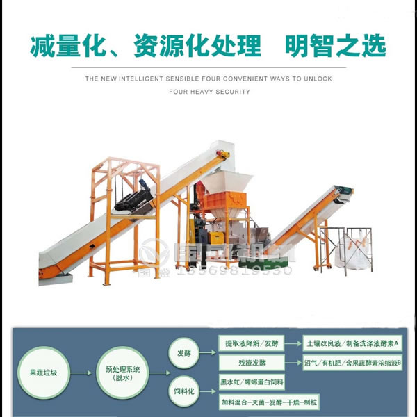 螺旋壓榨機生產線 螺旋壓榨機生產線