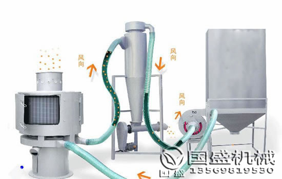 立式氣流篩設備 立式氣流篩設備